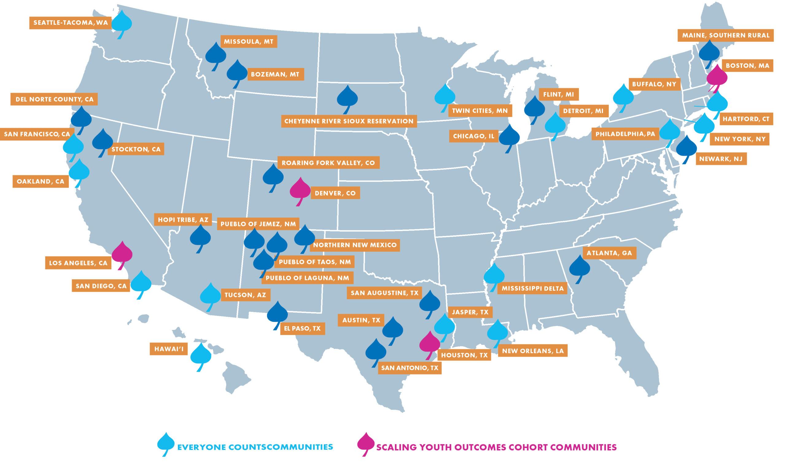 OYF communities noting Accelerating Impact participation